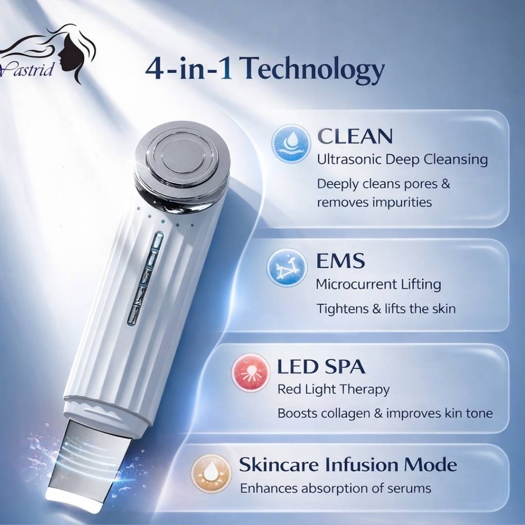 4-in-1 Technology Overview