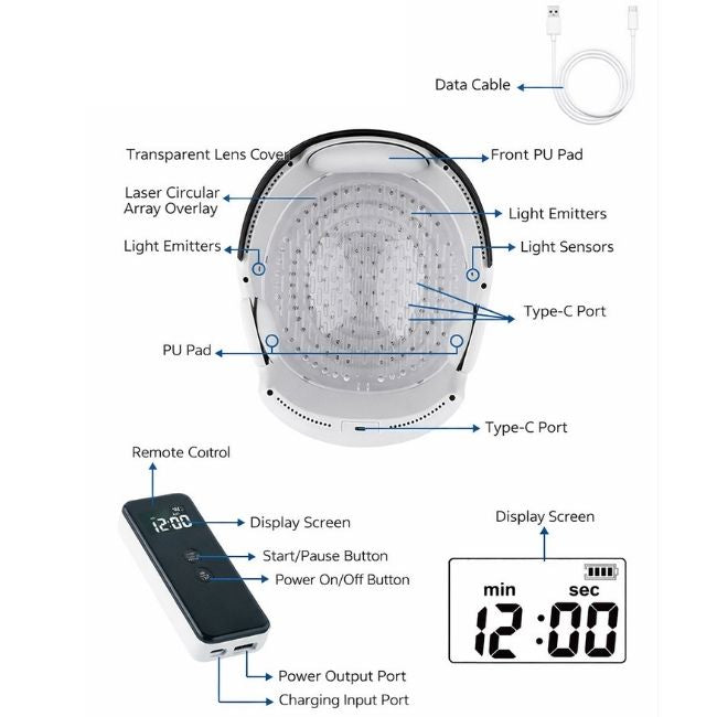 About Yastrid Hair Regrowth Laser Cap