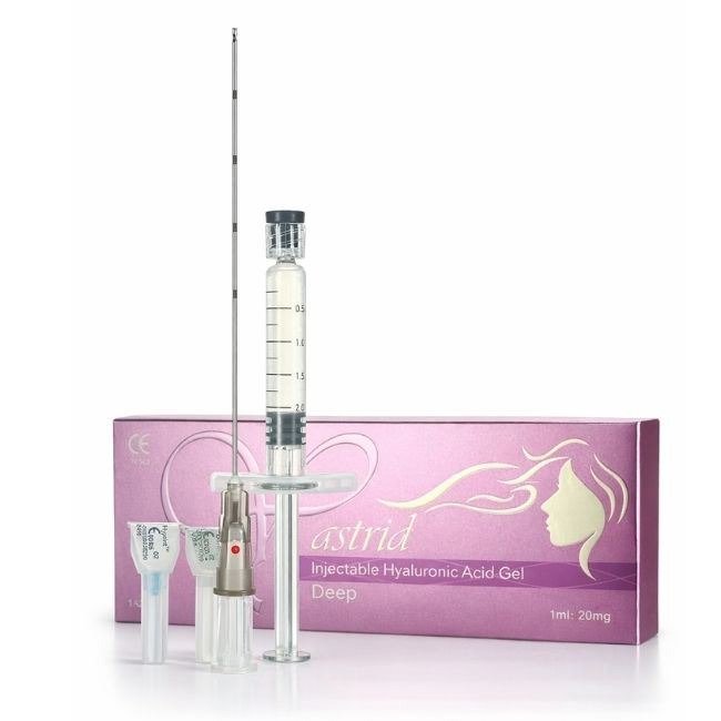 Commonly Injected Products with 22G Microcannula