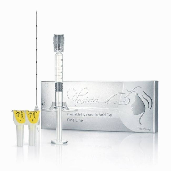 Commonly Injected Products with 22G Microcannula