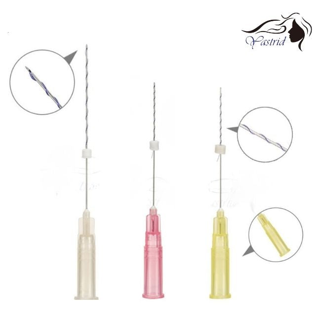 Different Types of Screw Threads