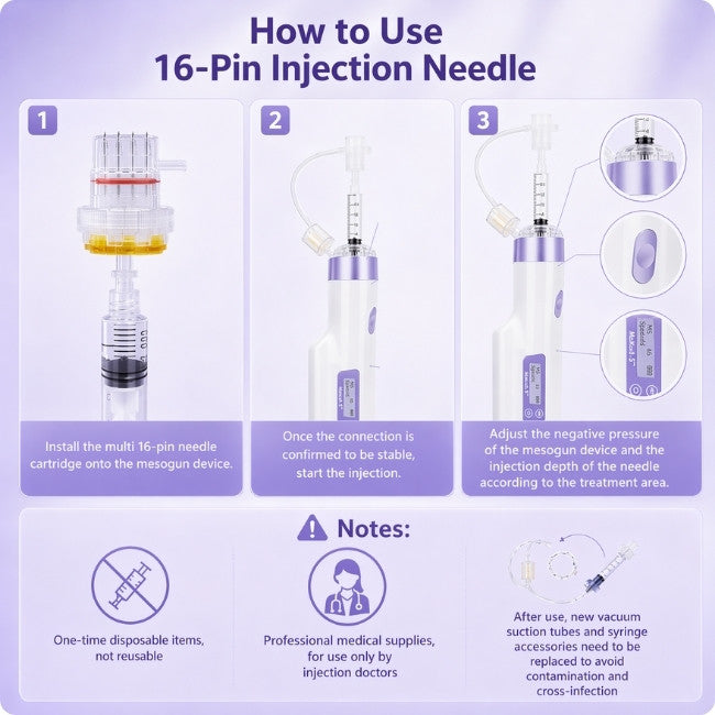 How to Use Injection Needle Multi 16 Pin