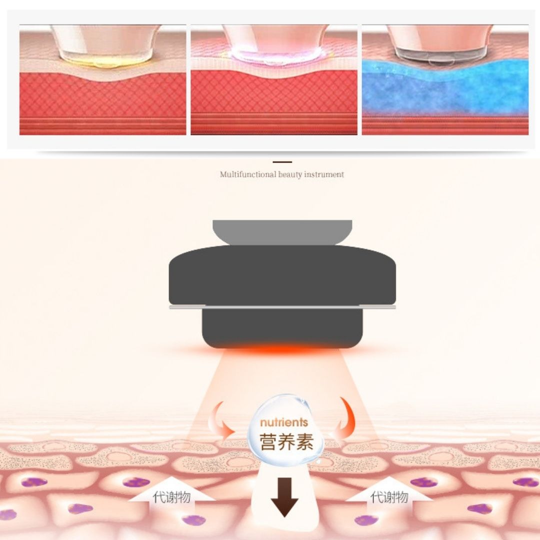 Microcurrent Facial Machine Design Principles