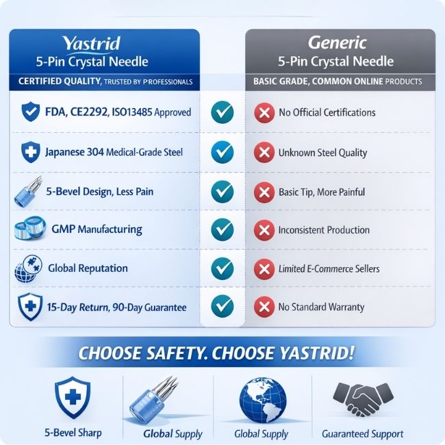 Yastrid Crystal 5pin Needle vs Other Brands