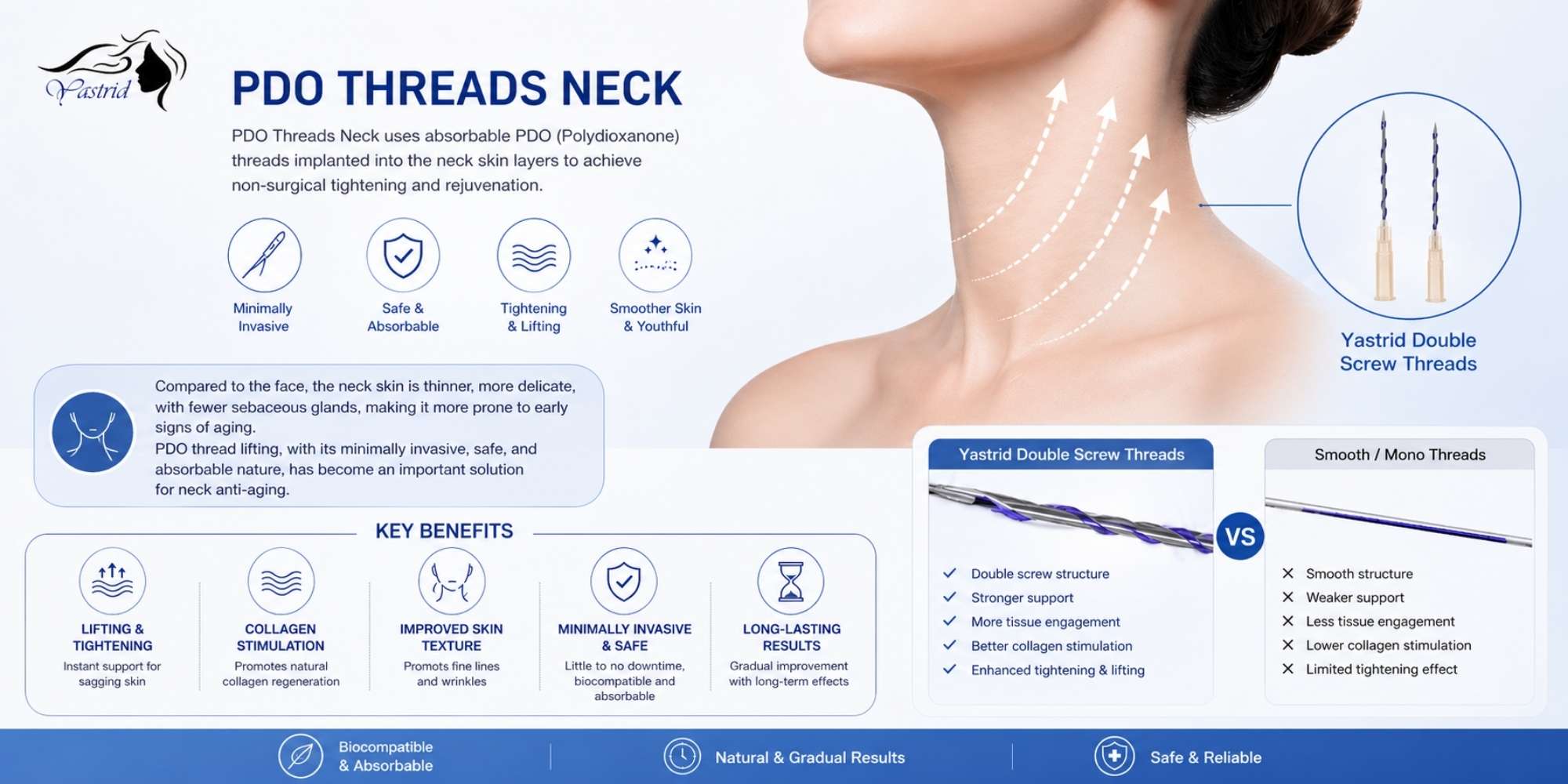 Yastrid PDO Threads Neck Banner